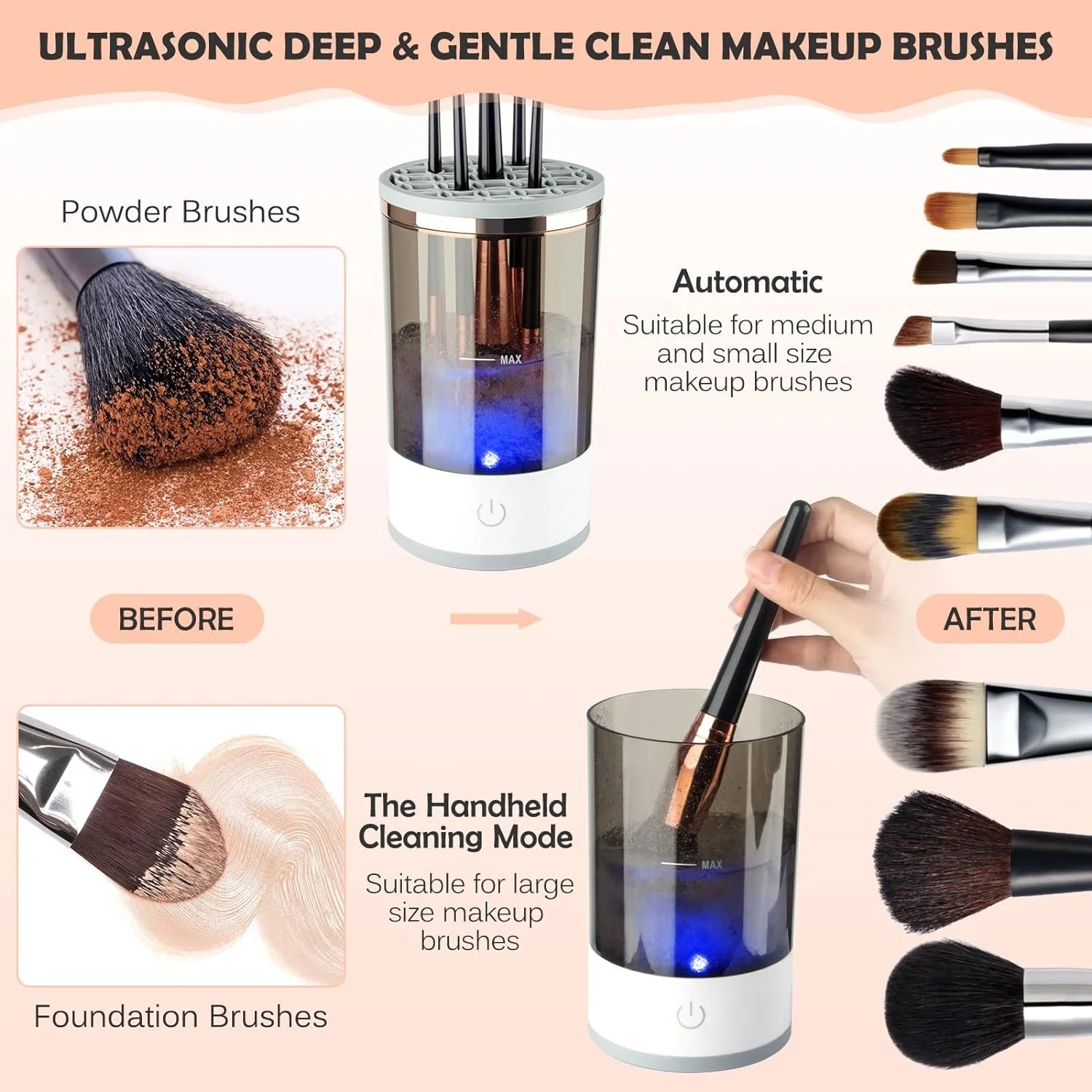 Electric , Cosmetic Brush Cleaner for Deep Cleaning All Types of Brushes, Birthday Christmas Gift for Women Wife Friend