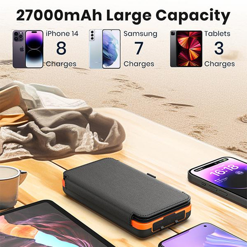 Solar Charger 27000Mah Power Bank 22.5W Fast Charging Portable Phone Charger with 4 Solar Panels USB C PD External Battery Pack with 3 USB Outputs for Cellphone Tablet